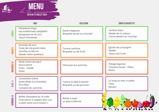 Menus du 8 au 12 juillet 2024